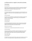 La influencia de la tv según la renta de las familias