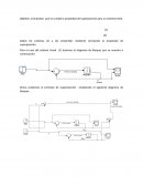 Sistemas_lineales y No lineales