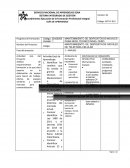 GUIA DE APRENDIZAJE 1A MARCO LEGAL Y SISTEMAS DE GESTION EN CENTROS DE SERVICIO DE DISPOSITIVOS MOVILES.