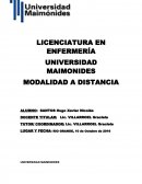 TRABAJO PRACTICO Nº 2 ENFERMERÍA GENERAL I