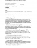 Secuencia de mezcla de colores.