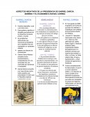 ASPECTOS NEGATIVOS DE LA PRESIDENCIA DE GABRIEL GARCIA MORENO.