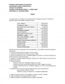 Problemas de contabilidad.