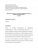 Demanda del whisky en Panamá.