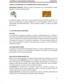 UNIDAD II EPIDEMIOLOGÍA DE LAS ENFERMEDADES DE ORIGEN ALIMENTICIO