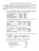 EJERCICIO 3 REFERENTE A ÓRDENES DE PRODUCCIÓN.