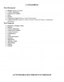 Ciencias investigacion cientifica.