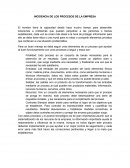LA INCIDENCIA DE LOS PROCESOS DE LA EMPRESA.
