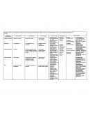 ÁREA DEL CONOCIMIENTO Y SUS COMPONENTES