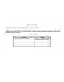 Formato de autoevaluacion y Coevaluacion.