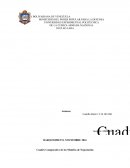 Cuadro Comparativo de los Modelos de Negociación