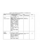 Análisis De Subsistemas.