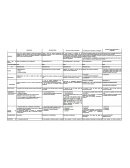 Promoción mercantil.