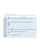 Introducción a la universidad.