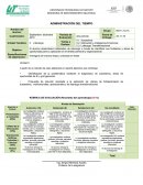 Administración del tiempo