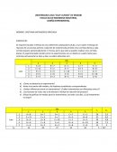 Diseño Experimental. Ejercicios