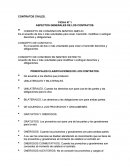 Derecho CONTRATOS CIVILES.