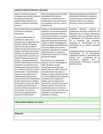 ASPECTOS CONSTITUTIVOS DE LA RELATORIA:. Página 1