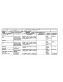 PLANIFICACION TCL - PRIMERO Y SEGUNDO MEDIO -octubre - noviembre- diciembre.