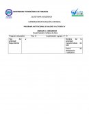 Actividad 2: Mapa Mental Tema: Características de líder