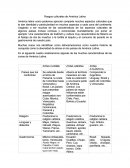 Rasgos culturales de America Latina