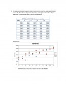 Tasas de crecimiento.