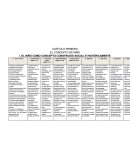 CAPÍTULO PRIMERO EL CONCEPTO DE NIÑO