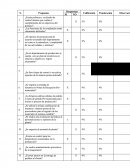 ¿Existe políticas y un diseño de control interno que evalúe el cumplimiento de los objetivos del proceso?