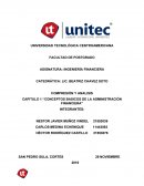 CAPITULO 1 “CONCEPTOS BASICOS DE LA ADMINISTRACIÓN FINANCIERA”