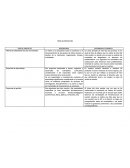TIPOS DE PROYECTOS.