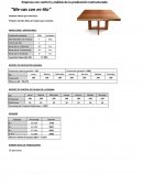 Empresa con control y análisis de la producción restructurado