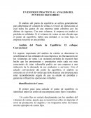 UN ENFOQUE PRACTICO AL ANALISIS DEL PUNTO DE EQUILIBRIO