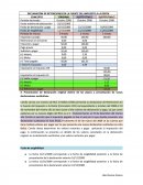 DECLARACION DE RETENCIONES EN LA FUENTE DE IMPUESTO A LA RENTA