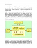 El Modelo Deming Prize.