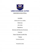 Gerencia de Recursos Humanos. Funciones del departamento de Recursos Humanos.