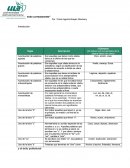 Acentuación de palabras agudas