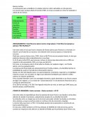 ANALISIS RATIOS CUVE 2014-15.