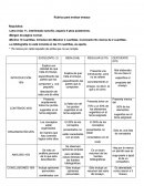 Tema- Lista de cotejo ejemplo.