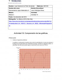Razonamiento Lógico Matemático III- Módulo 3. Página 1