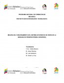 MEJORA DEL FUNCIÓNAMIENTO DEL SISTEMA DE DESECHO DE VIDRIO DE LA MAQUINA DE PRESIÓN INTERNA (VENVIDRIO)