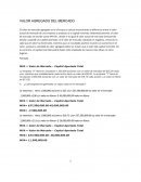 VALOR AGREGADO DEL MERCADO