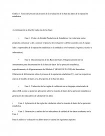 Calidad de datos. Página 1