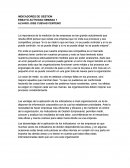 INDICADORES DE GESTION ENSAYO ACTIVIDAD SEMANA 1