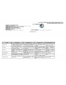 Antropologia social Competencia: Piensa, crítica reflexivamente