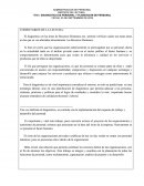 El diagnostico en las áreas de Recursos Humanos nos permite verificar cuales son estas áreas en las que se ven afectadas directamente los Recursos Humanos.