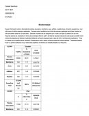 Ecología Biodiversidad