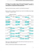 RAZONES FINANCIERAS. EL BALANCE O SITUACION FINANCIERA