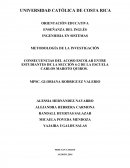 CONSECUENCIAS DEL ACOSO ESCOLAR ENTRE ESTUDIANTES DE LA SECCIÓN 6-2 DE LA ESCUELA CARLOS MAROTO QUIROS.