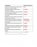 CUESTIONARIO DICIPLINA FILOSOFICA