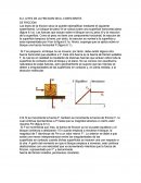 LEYES DE LA FRICCION SECA. COEFICIENTES